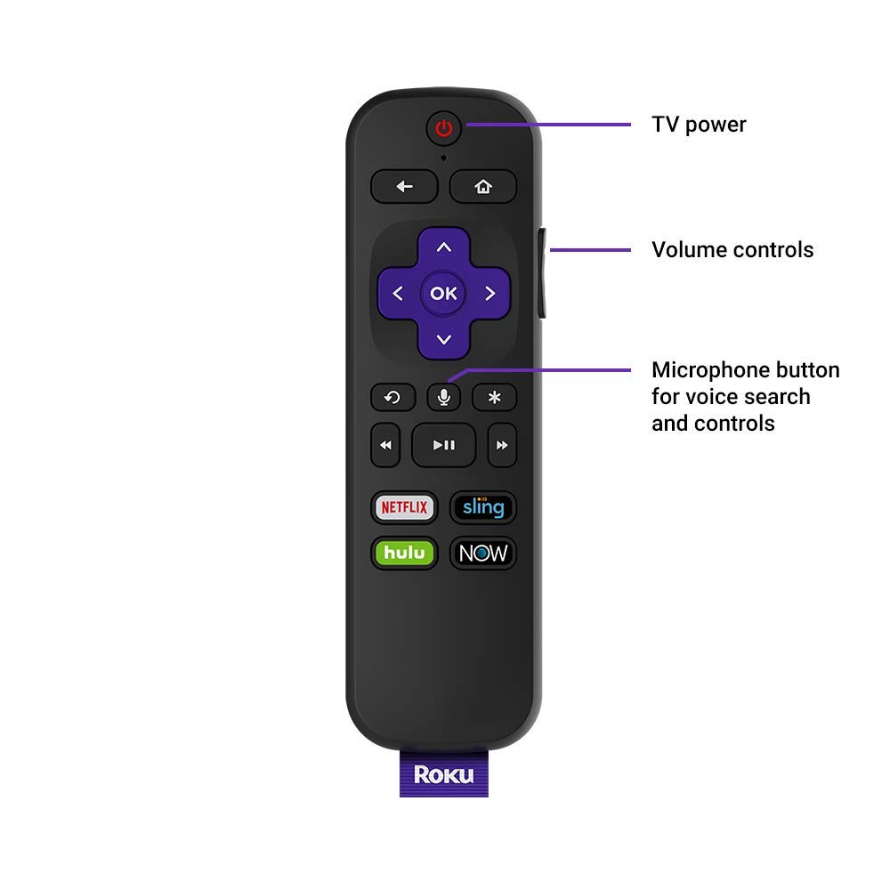 Roku Streaming Stick | Portable, Power-Packed Streaming ...